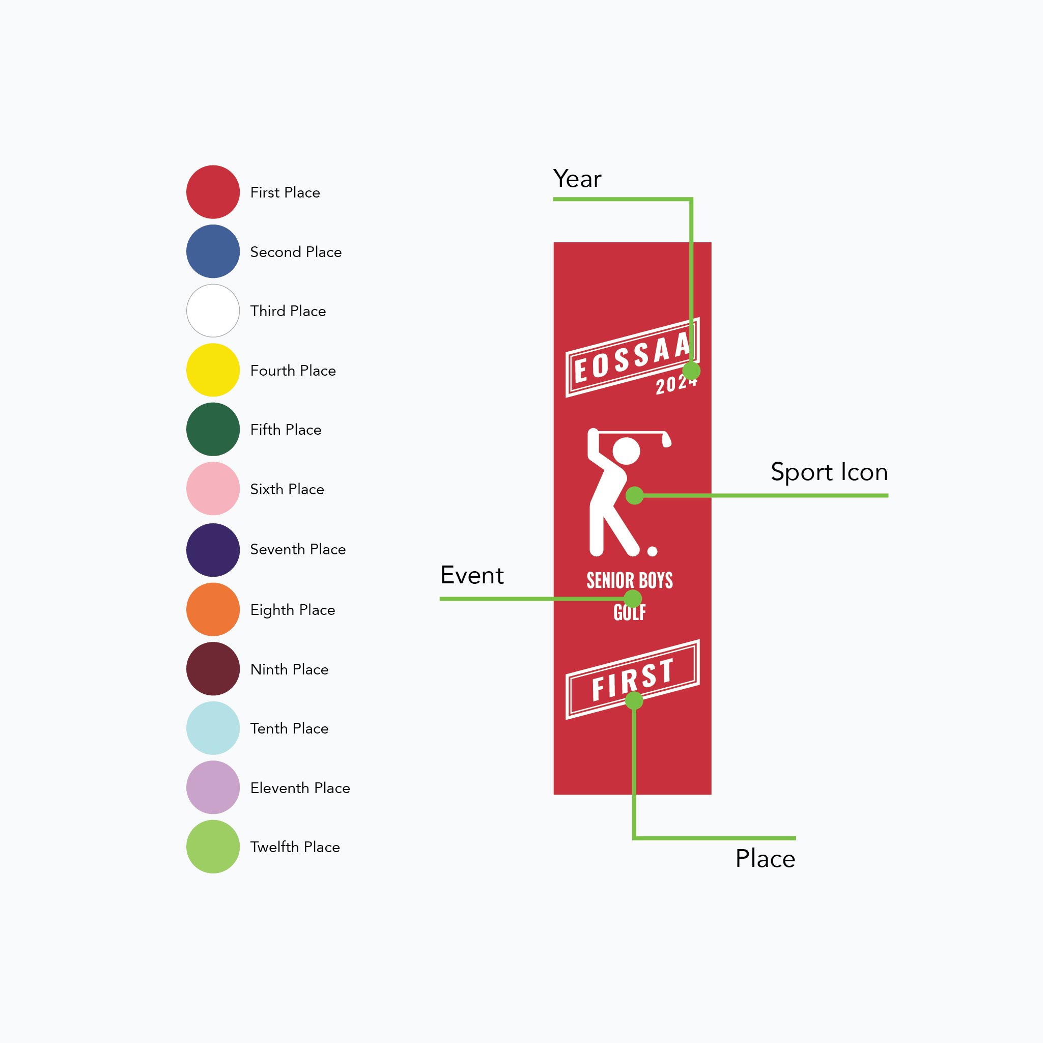 EOSSAA - Customized Silk Ribbons